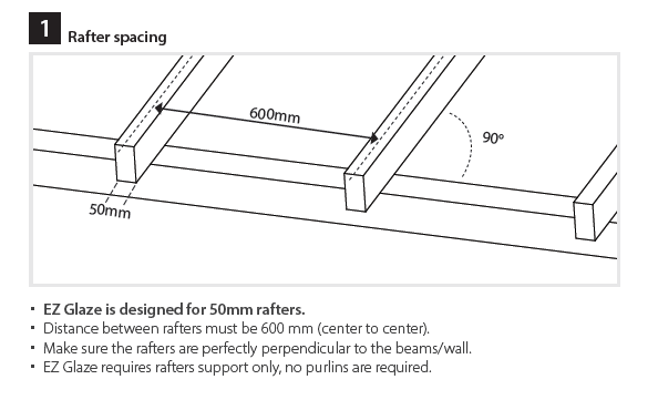 EZ glaze rafter spacing